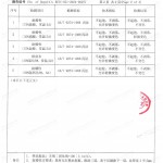 仁寿重防腐地坪,仁寿超强耐腐蚀涂料-缩略图4